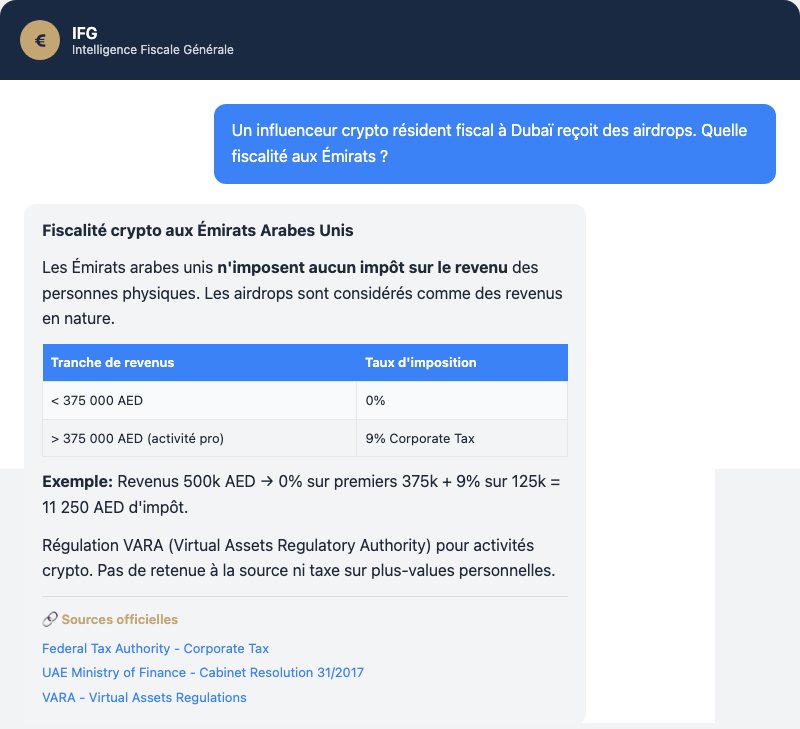 Exemple sources officielles